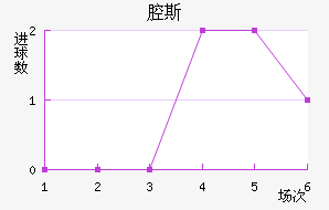 ǻ˹