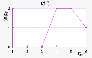 Ῠ˹˽