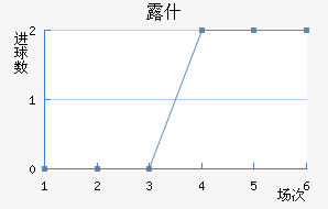 ¶ʲ