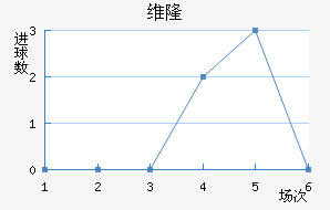 ά¡½