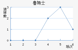 ³ķʿ