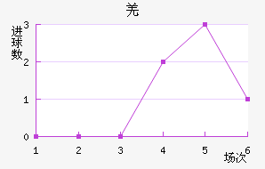 ǼԼ