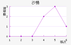ɳͰ