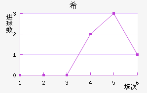 ϣǸ