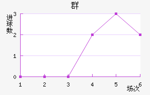 ȺݽȪ