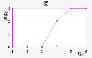 忨