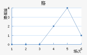 ¸½
