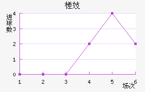鶼˹