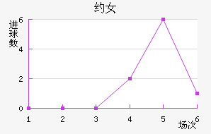 ԼŮ