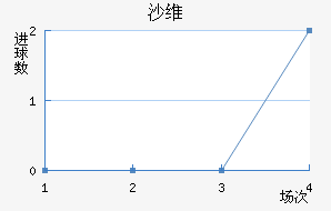 ɳά
