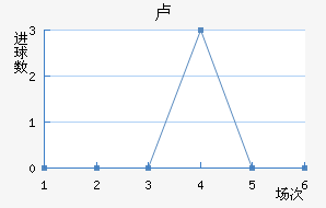 ¬ǽ