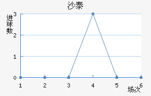 ɳ̩