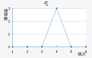 ر³˽