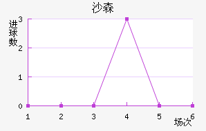 ɳɭ