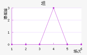 ̹޽