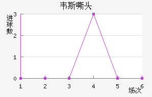 Τ˹˻ͷ