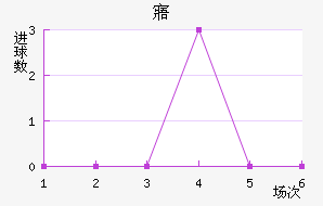 廪˽