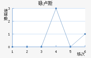 µ¬˹觽