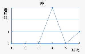 Ǹ˹