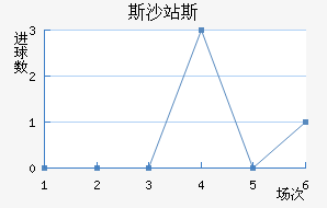 ˹ɳվ˹