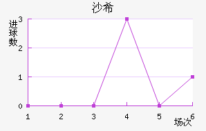 ɳϣǽ