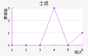 ʿ̹˹ǽ