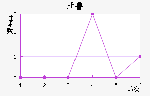 ˹³
