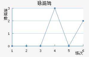 µºķ