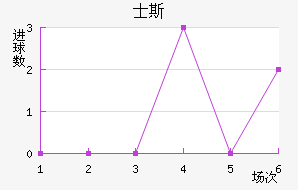 ʿ˹
