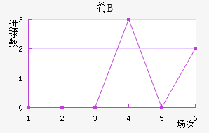 ϣ龺Bӽ