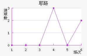 Ү·ն