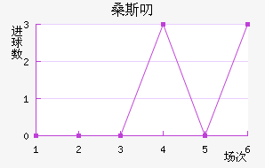 ɣ˹߶