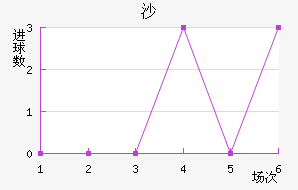 ɳ½