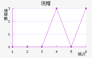 ˵ñ