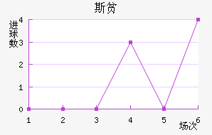 ˹ƶ½