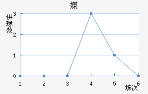 ýǽ