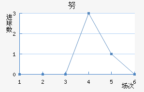 Ŭ³˹