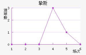 ֿ˹