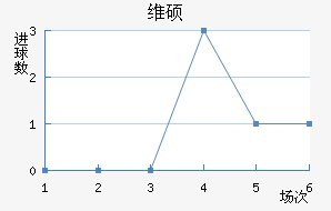 ά³˶