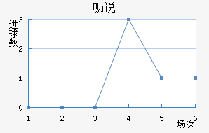 ߿˵޶