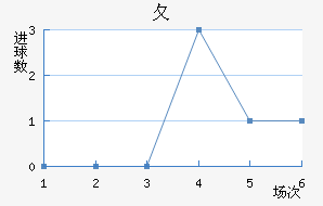 ⺣߽