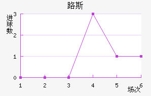 ·˹
