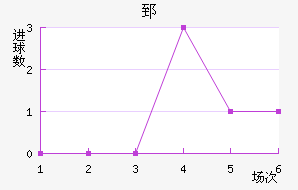 ۤ濨