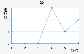 Ǣ