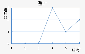 忲ū