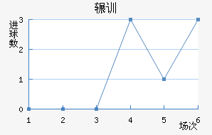 շѶ½