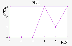 ˹̹˹