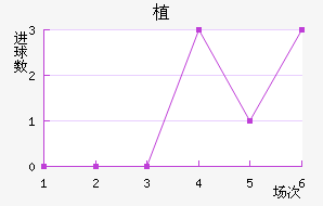 ֲ˽