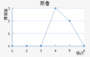 ˹³ķ˹