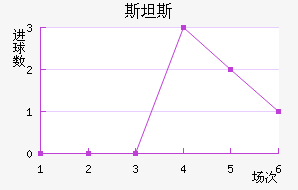 ˹̹˹